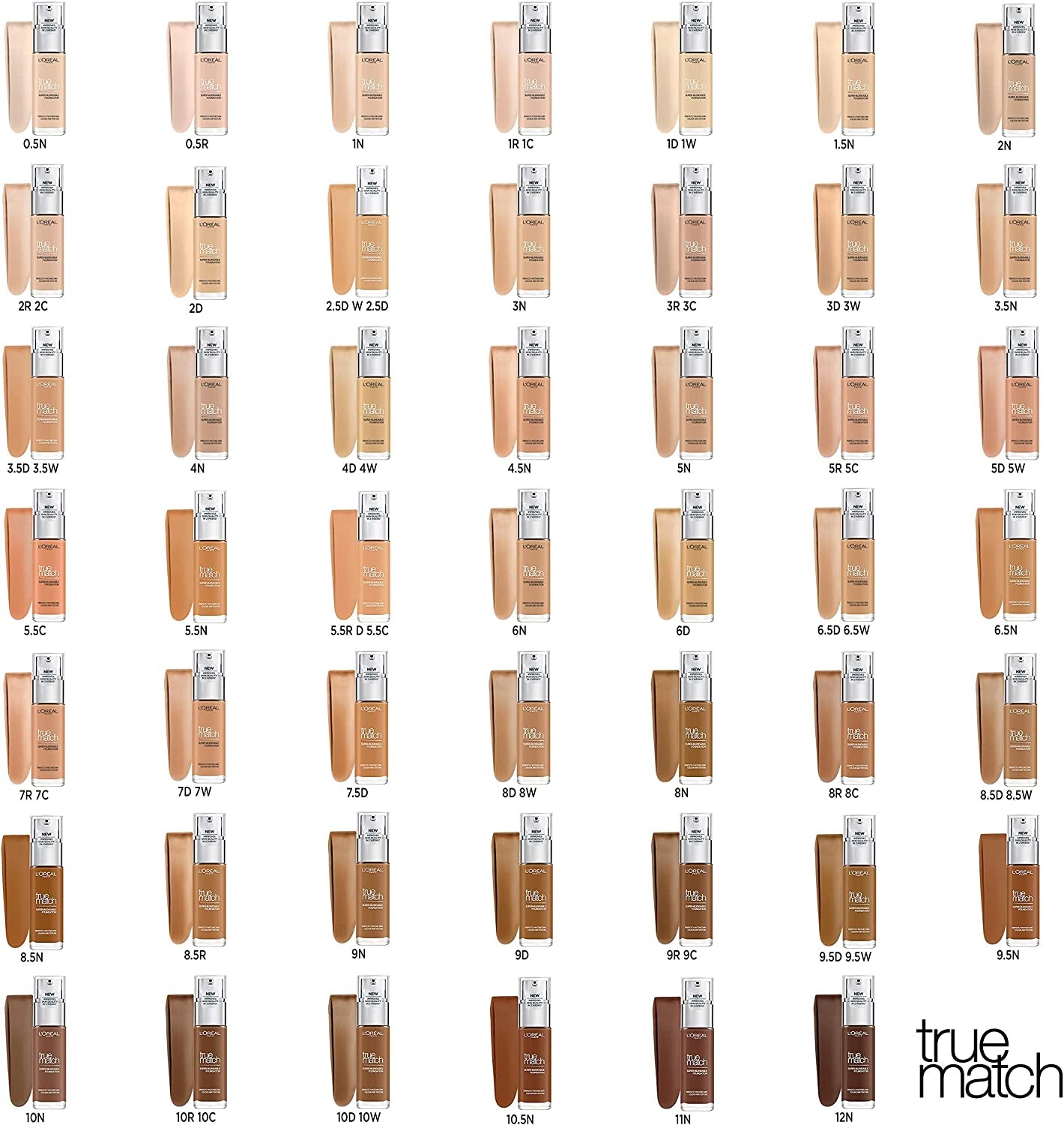 L'Oréal Paris Make Up, Fondotinta Liquido Con Ialuronico E Aloe Vera, Perfect Match Make Up, N. 2.N Vanilla, 30 Ml