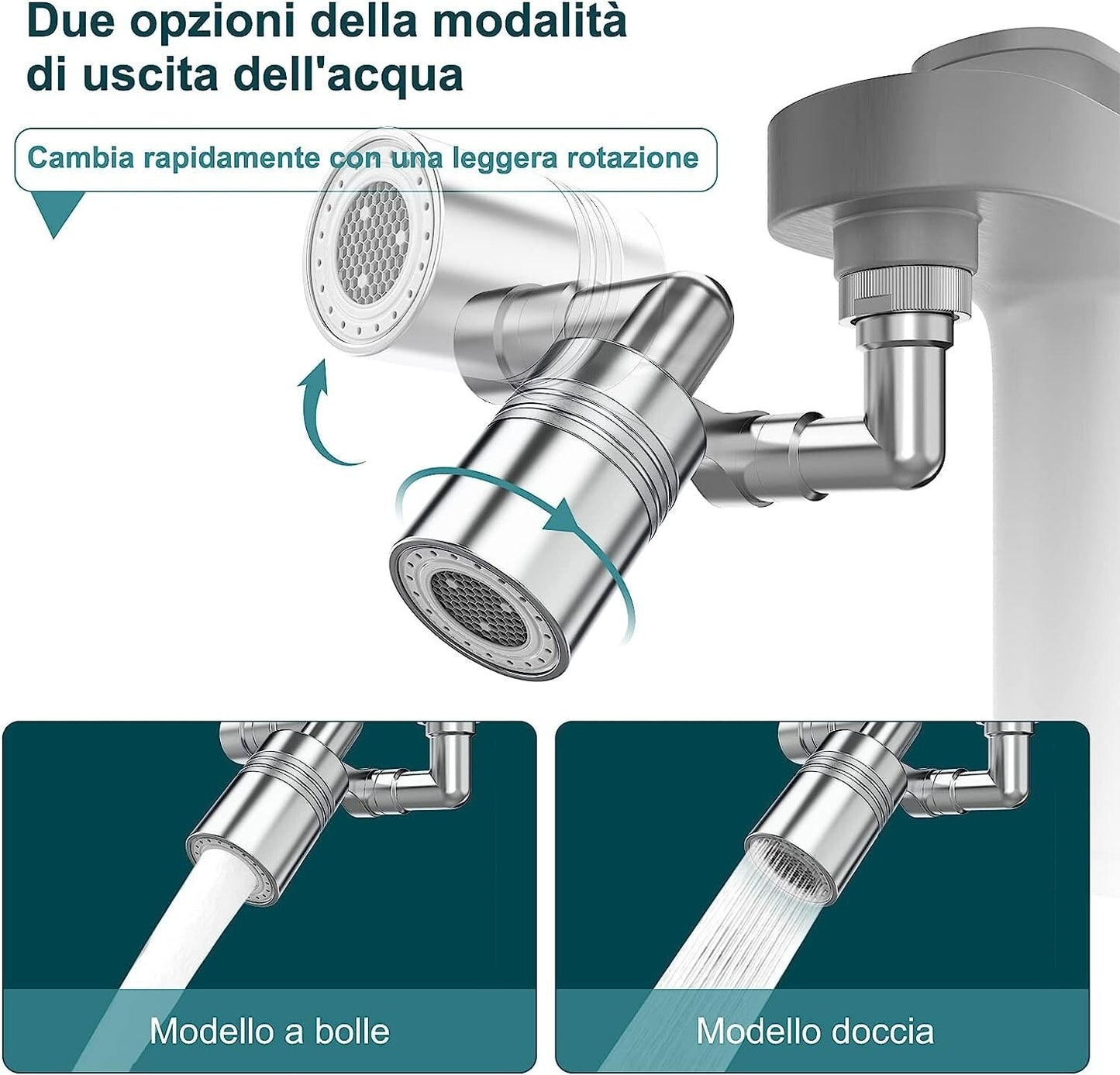 Rubinetto Rotante 1080 Gradi Prolunga Snodabile Girevole Aeratore Doccetta Filtr