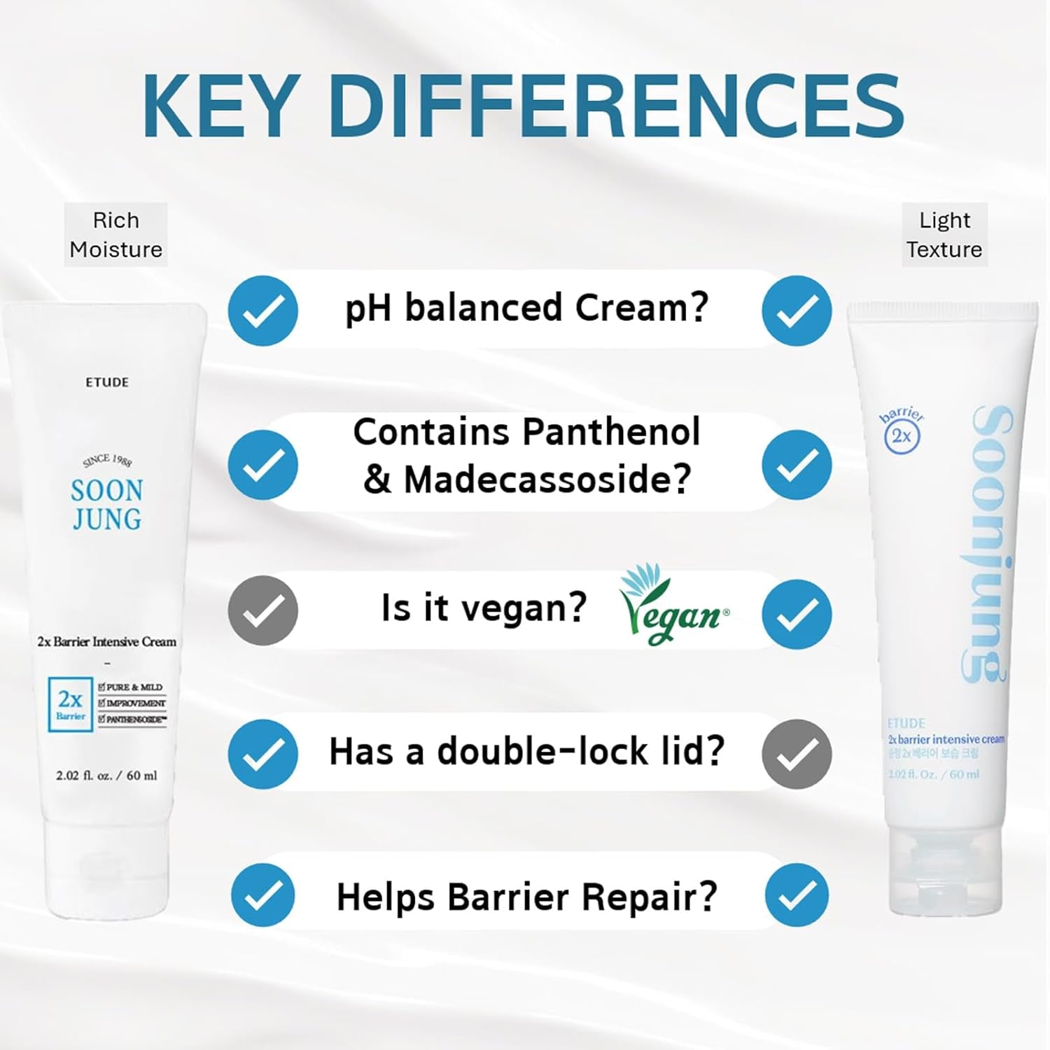 House Soonjung 2X Crema Intensiva Barriera 60Ml (21AD) Crema Viso Idratante Al Burro Di Karitè Ipoallergenica per Pelli Sensibili, Equilibrio Acqua-Olio