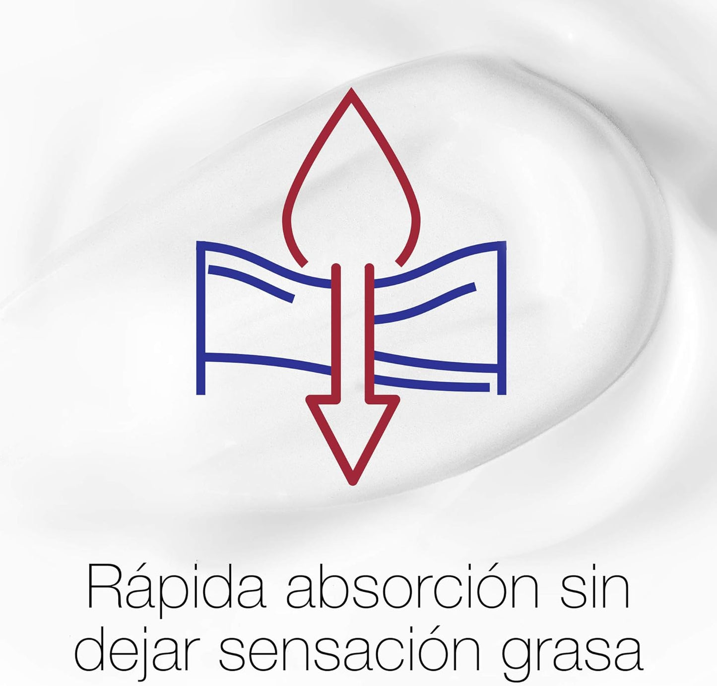 Crema Idratante per Il Corpo, Formula Norvegese, per Pelli Secche Giorno E Notte, Fino a 48 Ore Di Idratazione, Pelle Morbida E Nutrita, Sviluppata Con Dermatologi, Confezione Da 2 X 750 Ml