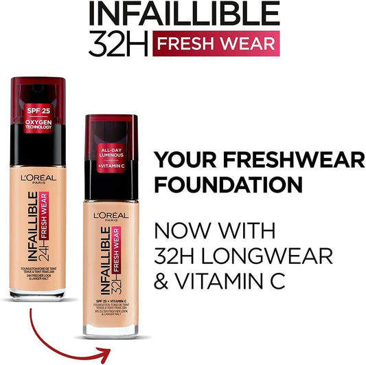 L'Oréal Paris Fondotinta Liquido Infaillible 32H, Coprente a Lunga Tenuta Con Protezione Solare SPF25, Formula Waterproof E Idratante, Tonalità: 250 Sable Eclat